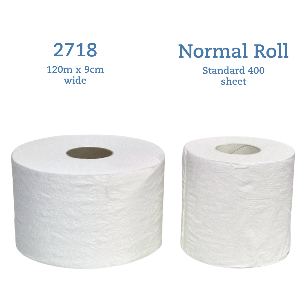 Whisper junior jumbo toilet tissue roll, toilet paper jumbo, white virgin wood pulp, great for high traffic areas, 2718, comparison with a standard 400 sheet roll, side by side