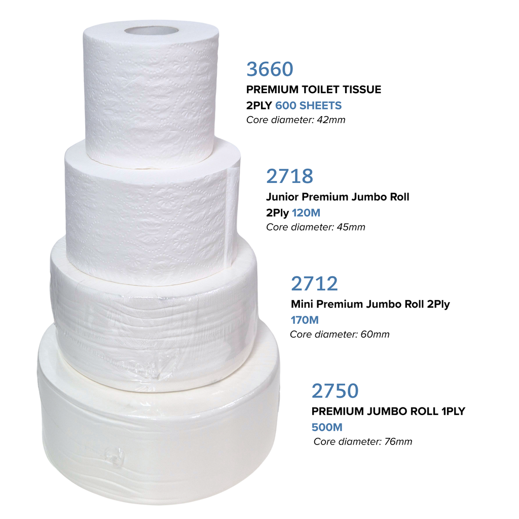 Comparing Whisper products 3660 600 sheet toilet tissue, 2718 junior premium jumbo roll 2ply 120m, 2712 mini premium jumbo roll 2ply 170m, 2750 premium jumbo roll 1ply 500m, on white background