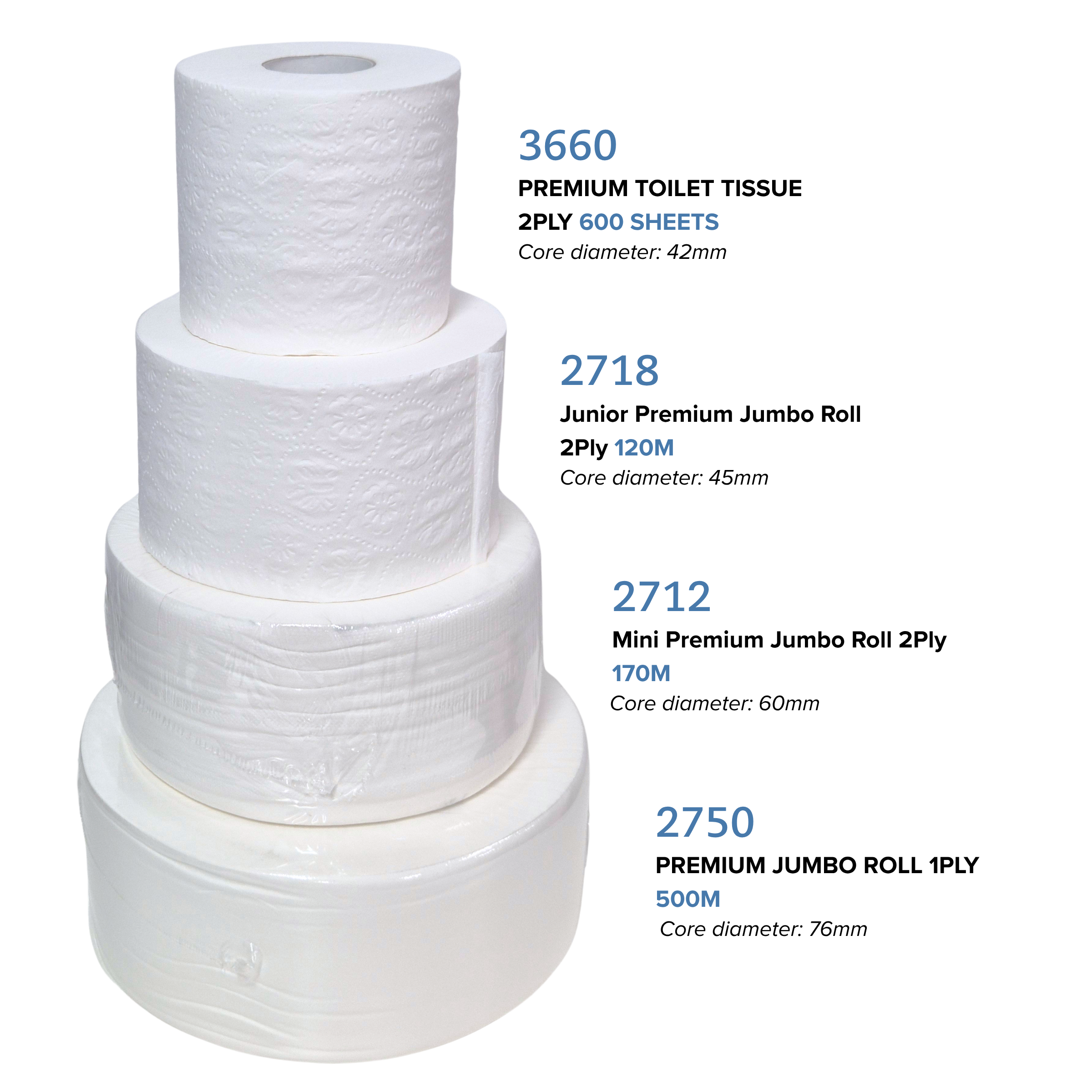 Comparing Whisper products 3660 600 sheet toilet tissue, 2718 junior premium jumbo roll 2ply 120m, 2712 mini premium jumbo roll 2ply 170m, 2750 premium jumbo roll 1ply 500m, on white background