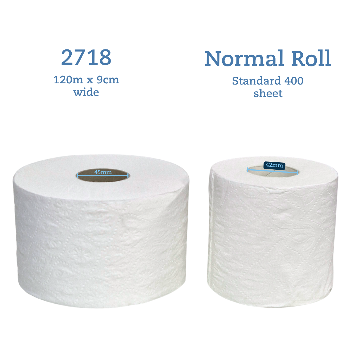 Whisper junior jumbo toilet tissue roll, toilet paper jumbo, white virgin wood pulp, great for high traffic areas, 2718, comparison with a standard 400 sheet roll, side by side