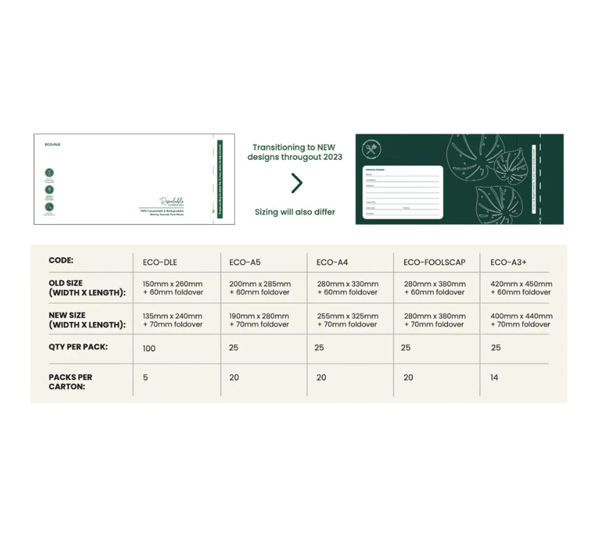 Ecopack Compostable Resealable Courier Bags A3+
